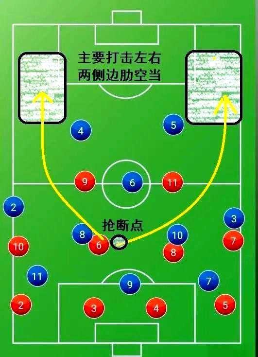 澳门新葡京官方入口_防守端表现强硬，进攻空间拓展的简单介绍